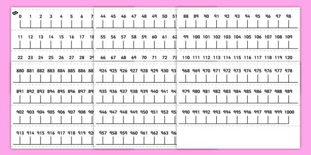 printable number line up to 1000