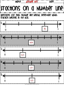 printable number line with fractions