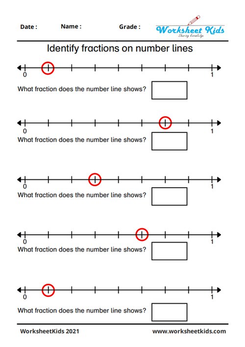 Fractions on a number line for 3rd grade: Ordering | Missing ...