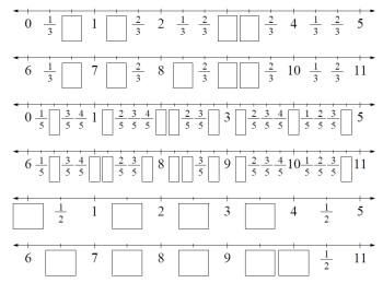 printable number line with fractions