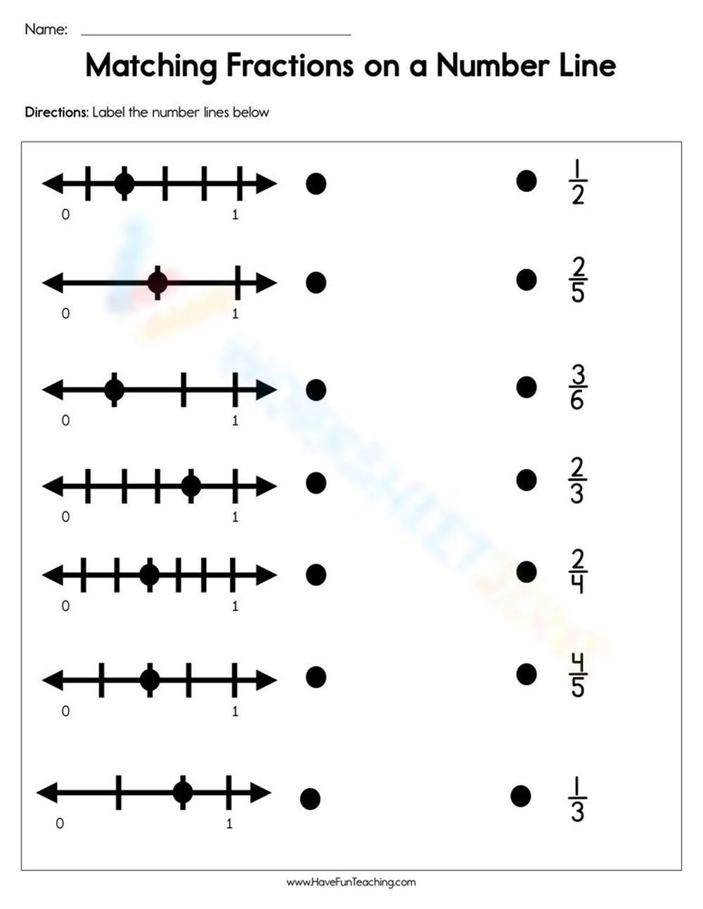 printable number line with fractions