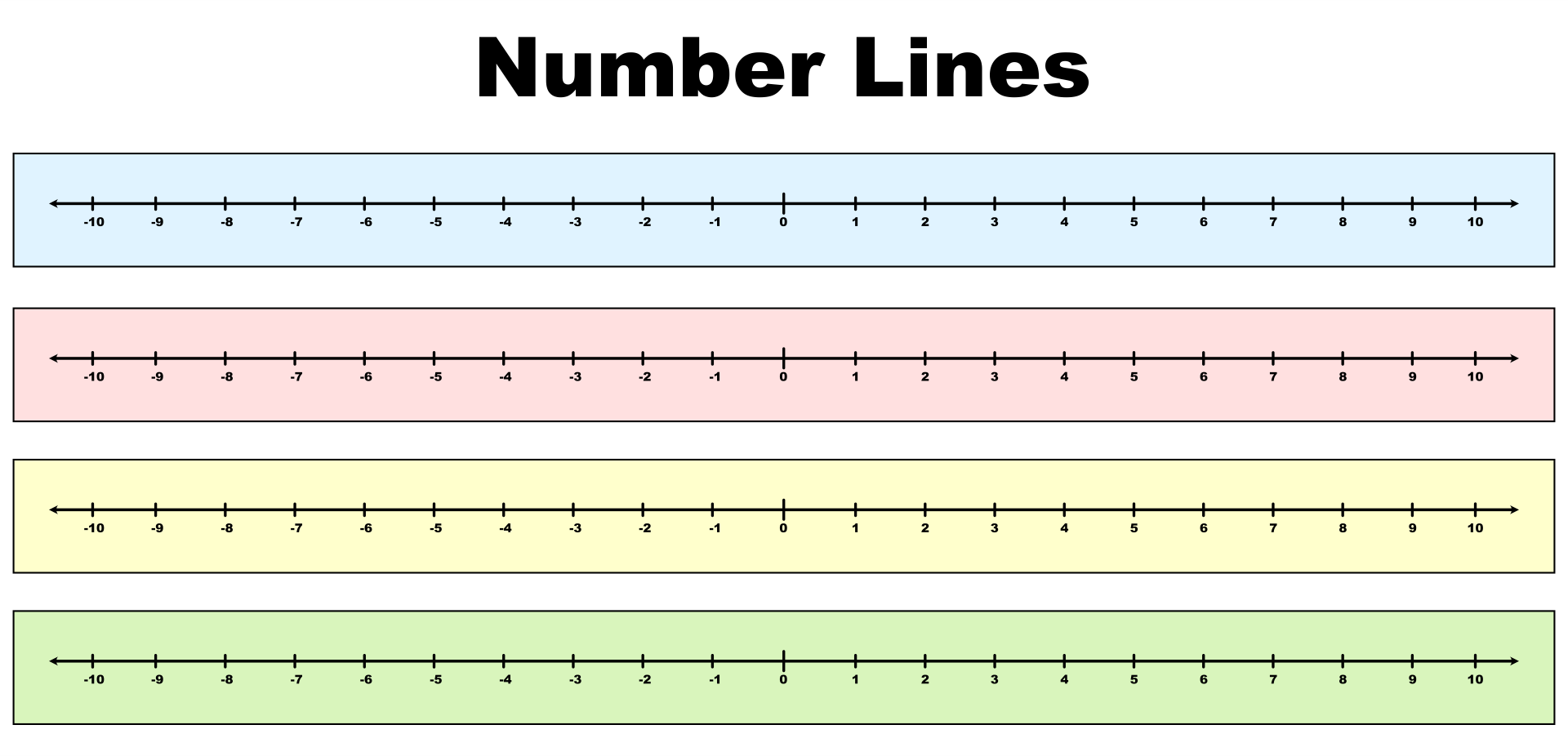 20-to-positive-and-negative-number-line-10-free-pdf-printables-worksheets-library for Free Printable Number Line With Negatives 20 To Positive And Negative Number Line - 10 Free PDF Printables ... - Worksheets Library for Free Printable Number Line With Negatives