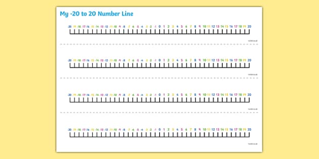 printable number line with negative and positive numbers