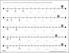 printable number line worksheet for