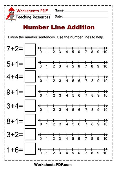 printable number line worksheet for