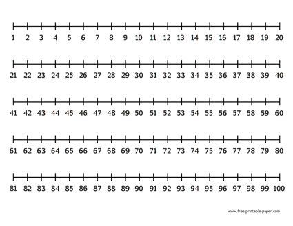 Number Line To 100 - Free-printable-paper.com