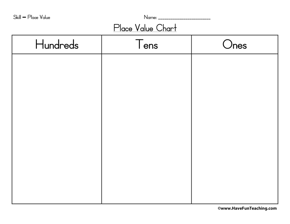 Hundreds, Tens, Ones Place Value Chart  
