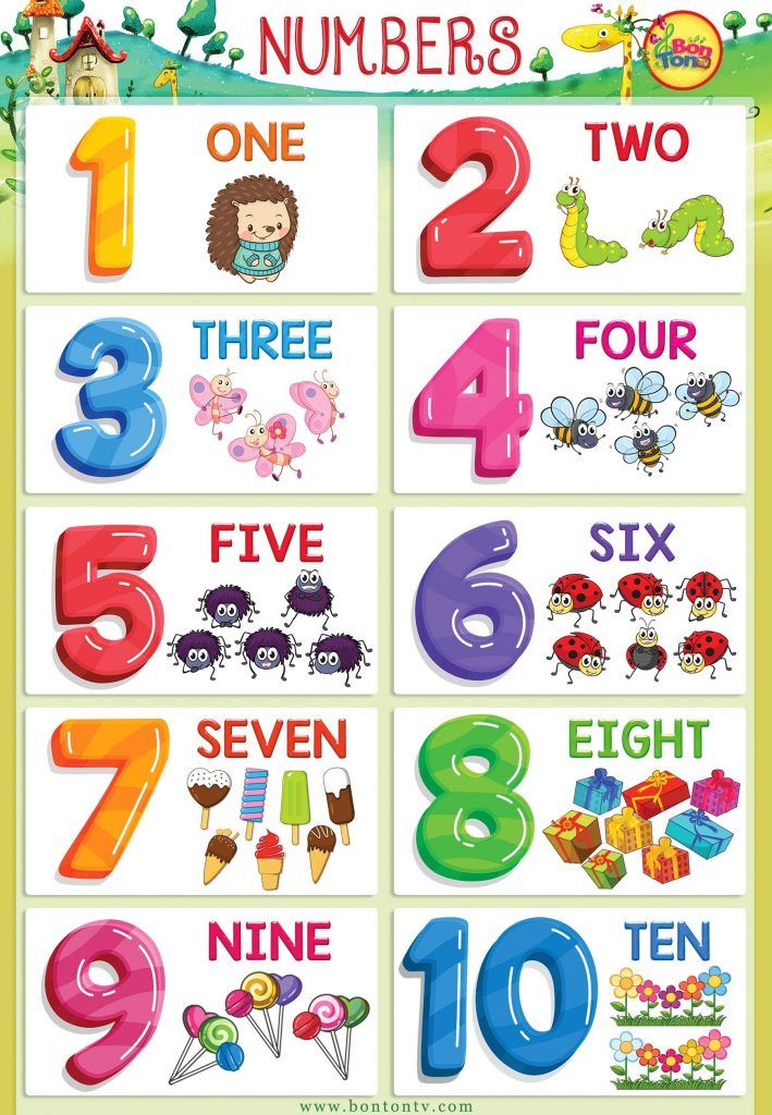 printable number posters for preschool