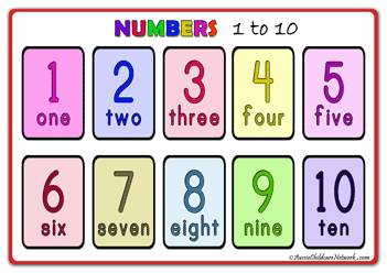 printable number posters for preschool