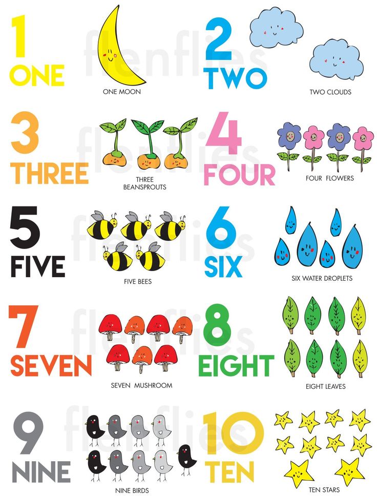 Learning Numbers - Google Search 049 - Worksheets Library learning-numbers-google-search-049-worksheets-library