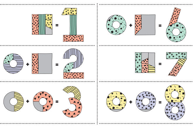Printable Number 0 - Coolest Free Printables