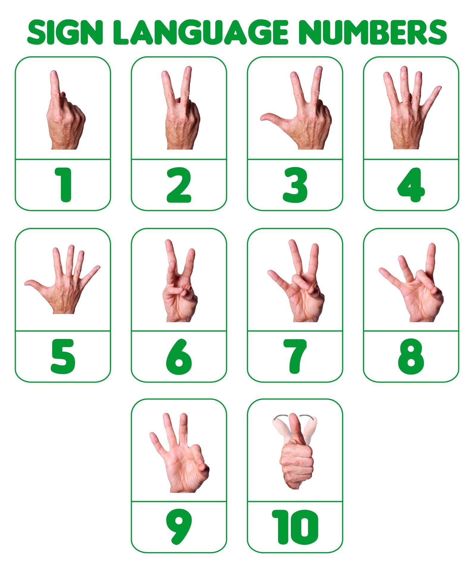 Free printable numbers in sign language, Download Free printable ...