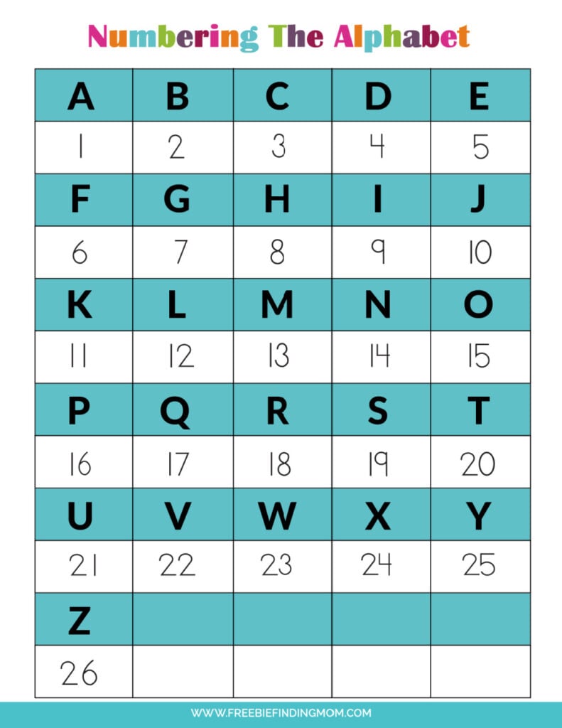 Free Numbering the Alphabet Printable - Freebie Finding Mom