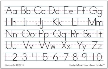 Alphabet Plus Numbers