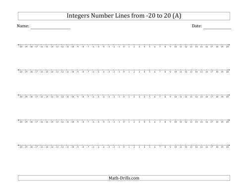 Integers Number Lines from -20 to 20