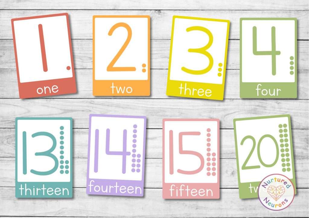 Printable Number and Counting Flashcards 1-20 (For kindergarten ...