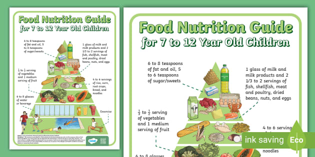 printable nutrition quiz tagalog