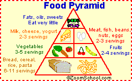 printable nutrition quiz tagalog