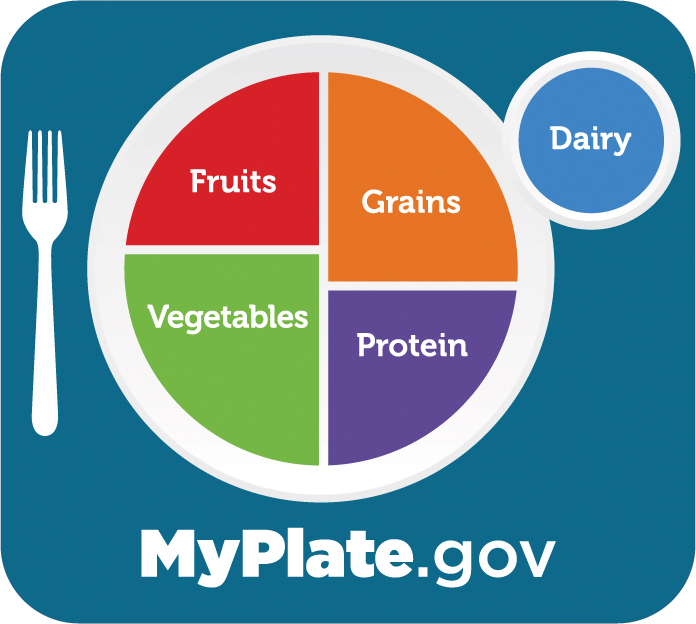 printable nutrition quiz tagalog