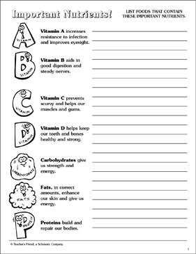 Food &  Nutrition Printable Worksheets, Games &  Charts for Kids ...