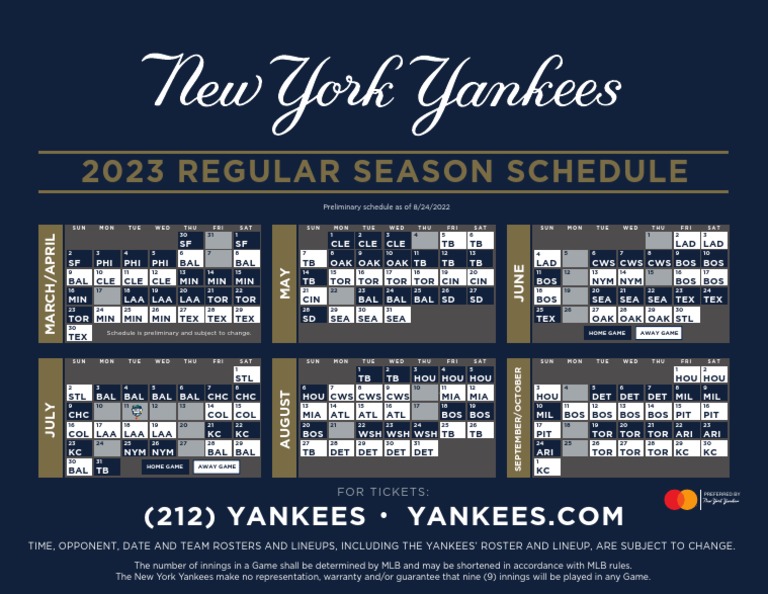 670 Best NY Yankees ideas in 2024 | ny yankees, yankees, new york ...