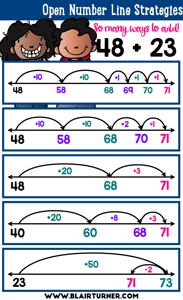 free-printable-open-number-line-download-free-printable-open-number-line-png-images-free-worksheets-on-clipart-library for Free Printable Open Number Lines Free printable open number line, Download Free printable open number line png images, Free Worksheets on Clipart Library for Free Printable Open Number Lines