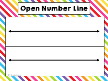 printable open number line