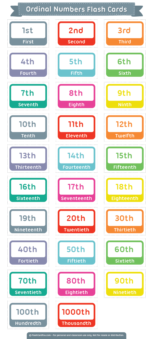 printable ordinal number cards