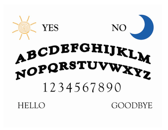 Ouija Board SVG, Halloween svg for shirts, Happy halloween