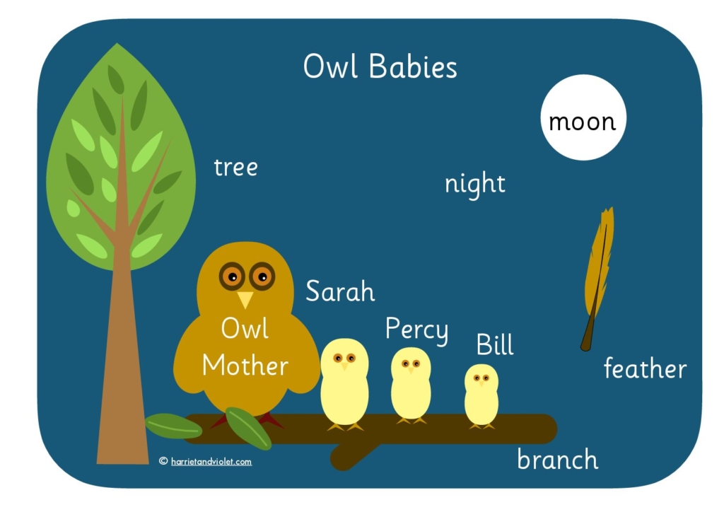 Owl Babies - word mat - Printable Teaching Resources - Print Play ...