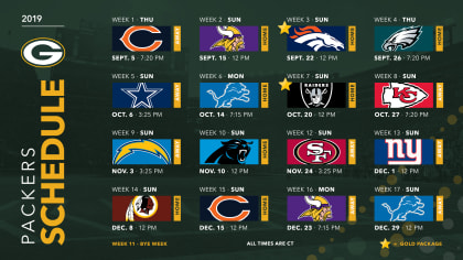 Potential payoff awaits Packers within challenging 2022 schedule