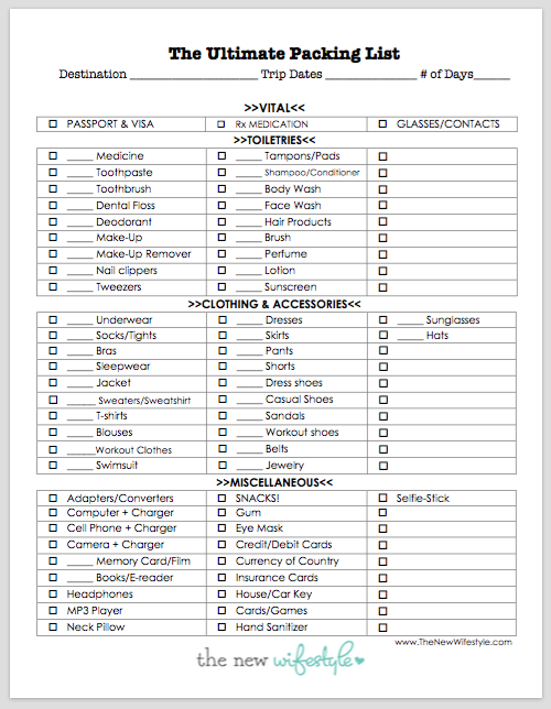 printable packing checklist for mexico