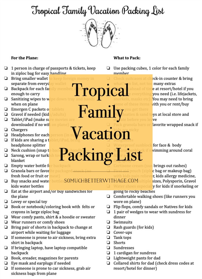 printable packing checklist for mexico