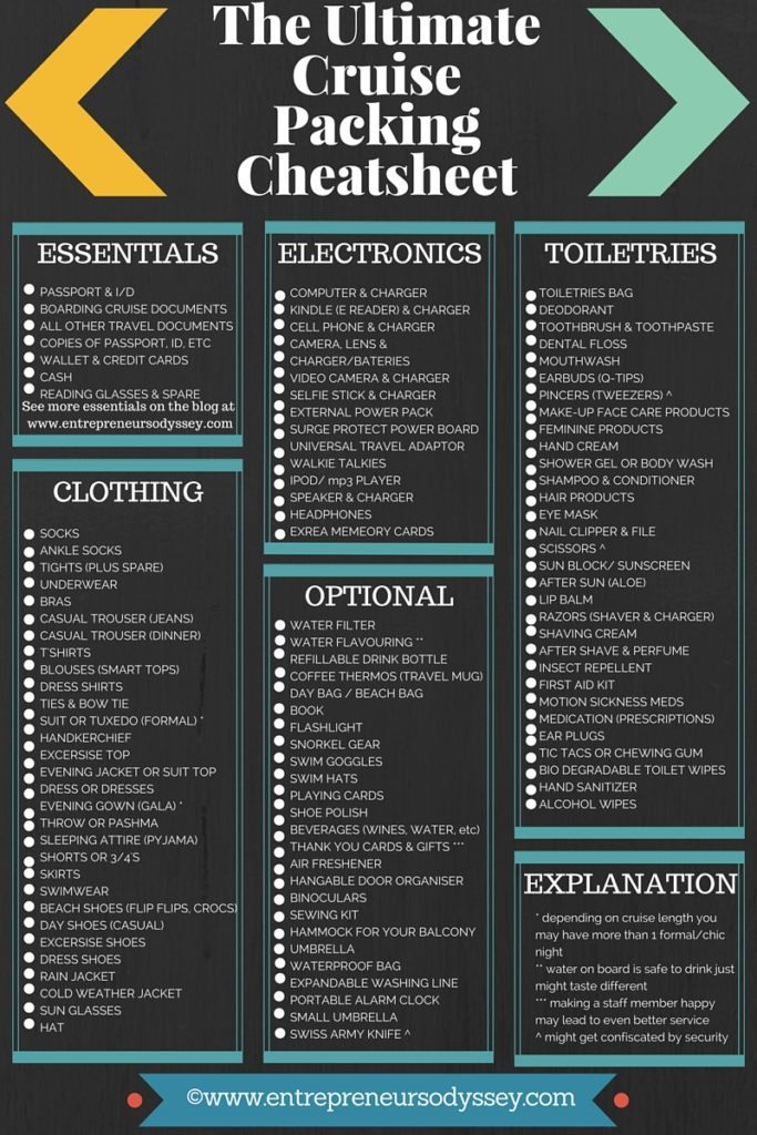 printable packing list for 7 day cruise