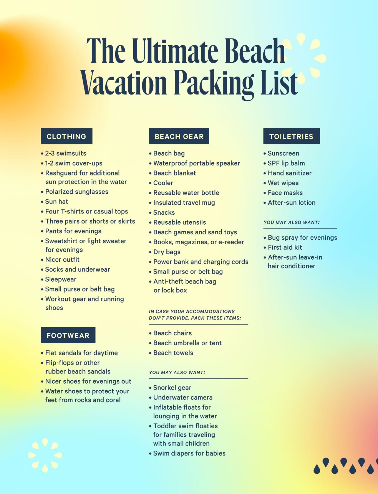 The Essential Beach Vacation Packing List for a 7 Day Trip AFAR The Essential Beach Vacation Packing List for a 7 Day Trip AFAR