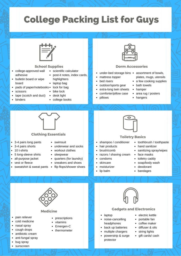 College Packing List for Guys (with Printable PDF)