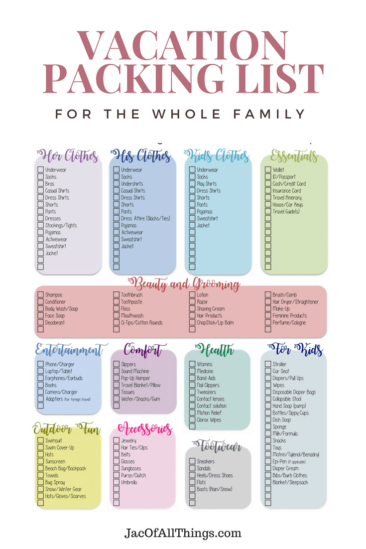printable packing list for family vacation