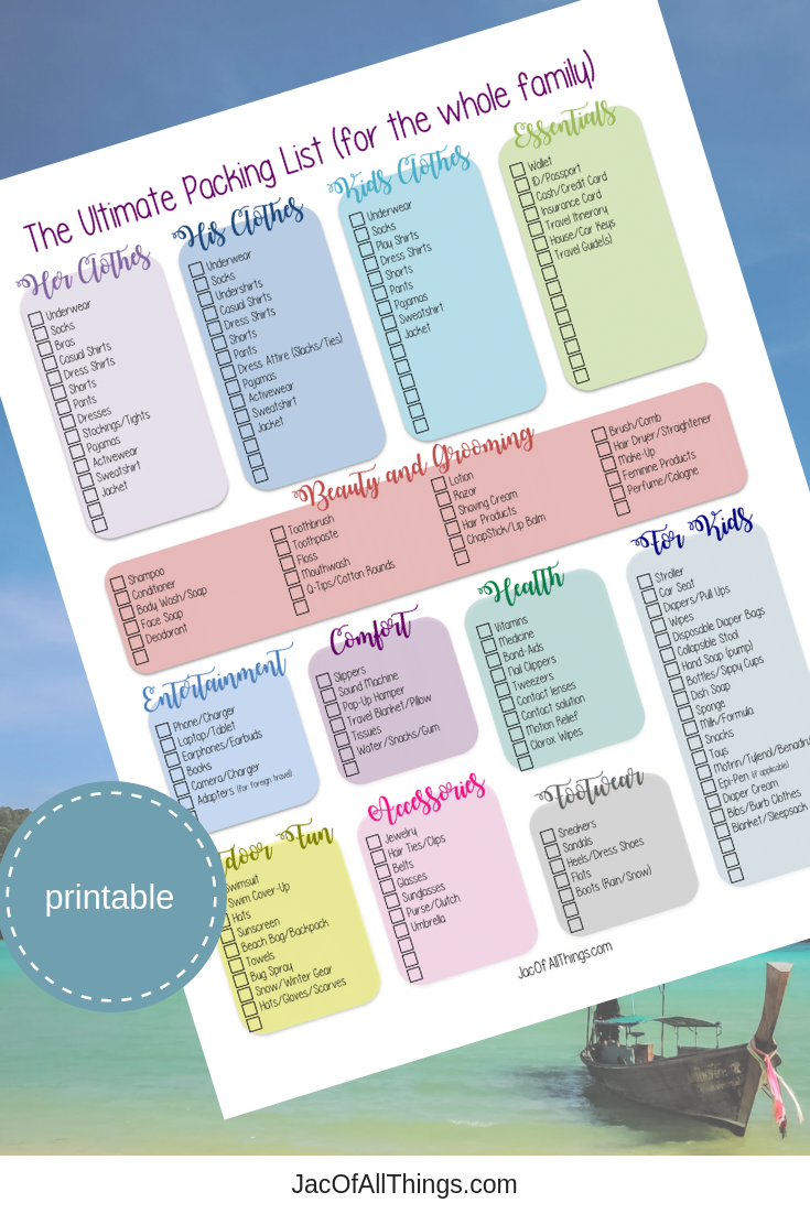 printable packing list for family vacation