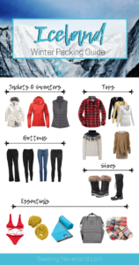 printable packing list for iceland