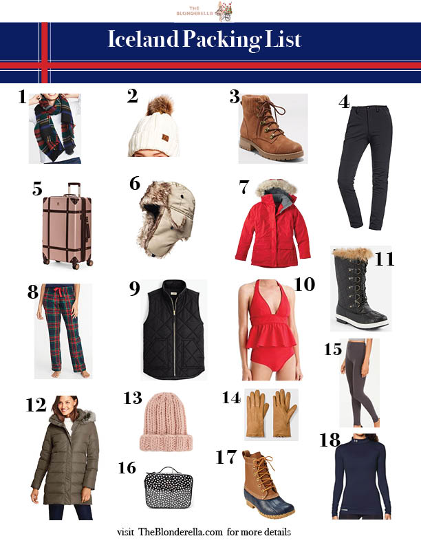 printable packing list for iceland