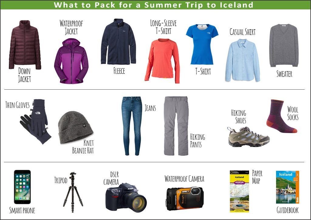 printable packing list for iceland