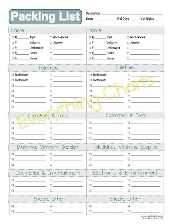 printable packing list po polsku