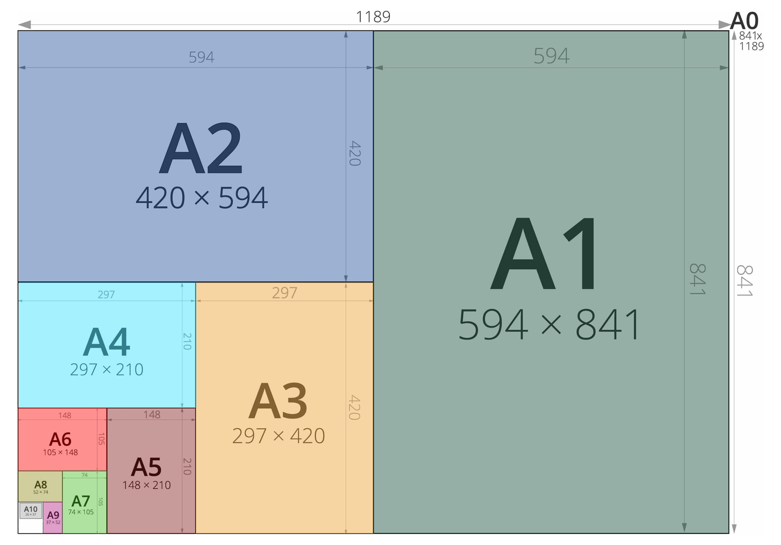 Printing Guide Step 2 | Quantum Print - Worksheets Library