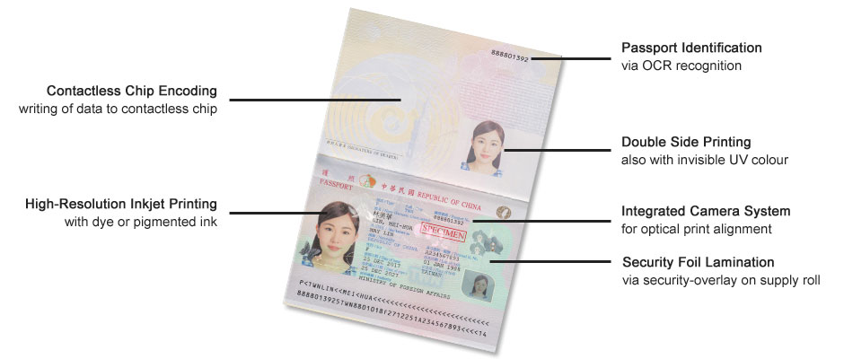 printable passport application 2017