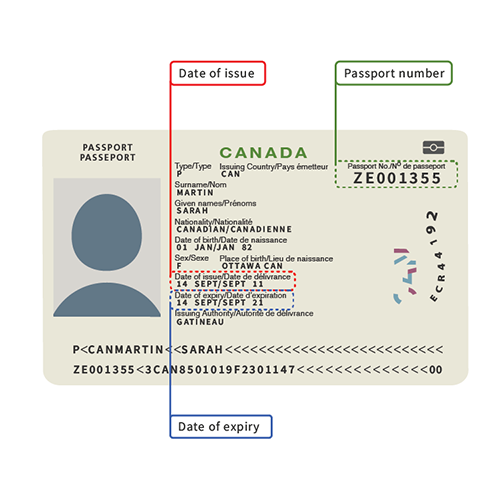 printable passport renewal application canada