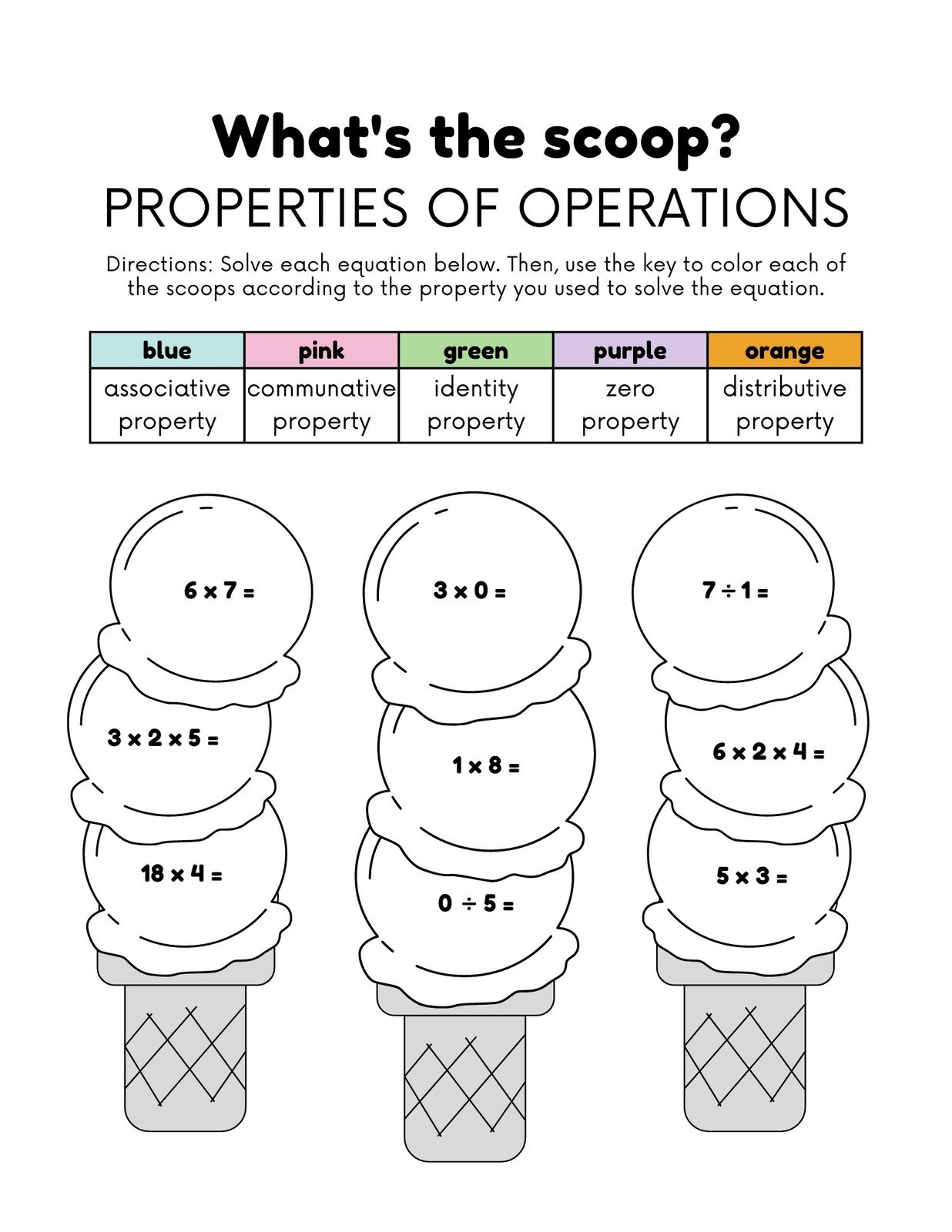 Free 3rd grade math worksheet templates to customize 