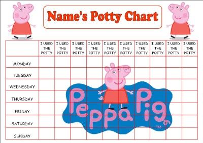 PEPPA PIG POTTY TRAINING REWARD CHART WITH 70 REUSABLE STICKERS