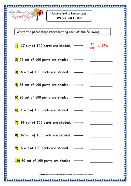 Grade 4 Maths Resources (4.1 Understanding Percentages Printable ...