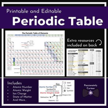 High Resolution Printable Periodic Tables