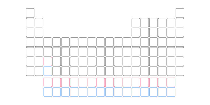 Printable Periodic Table » The Spreadsheet Page